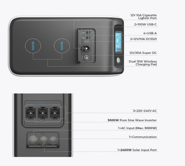 پاوراستیشن قدرتمند BLUETTI EP500Pro