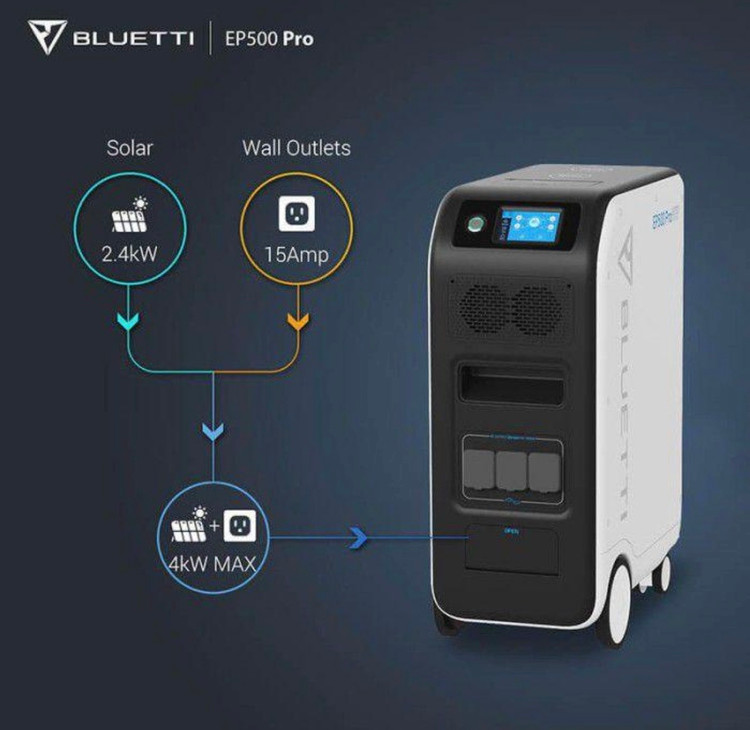پاوراستیشن قدرتمند BLUETTI EP500Pro